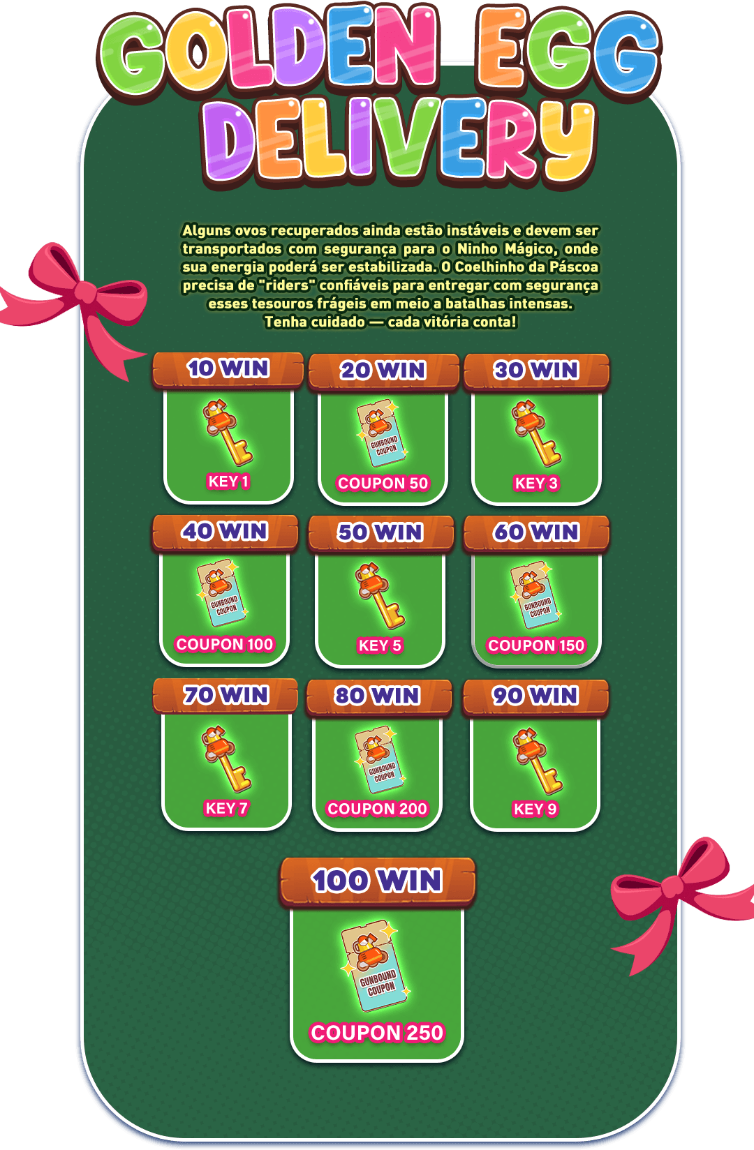 gb-easter-sc-3-reward-mobile