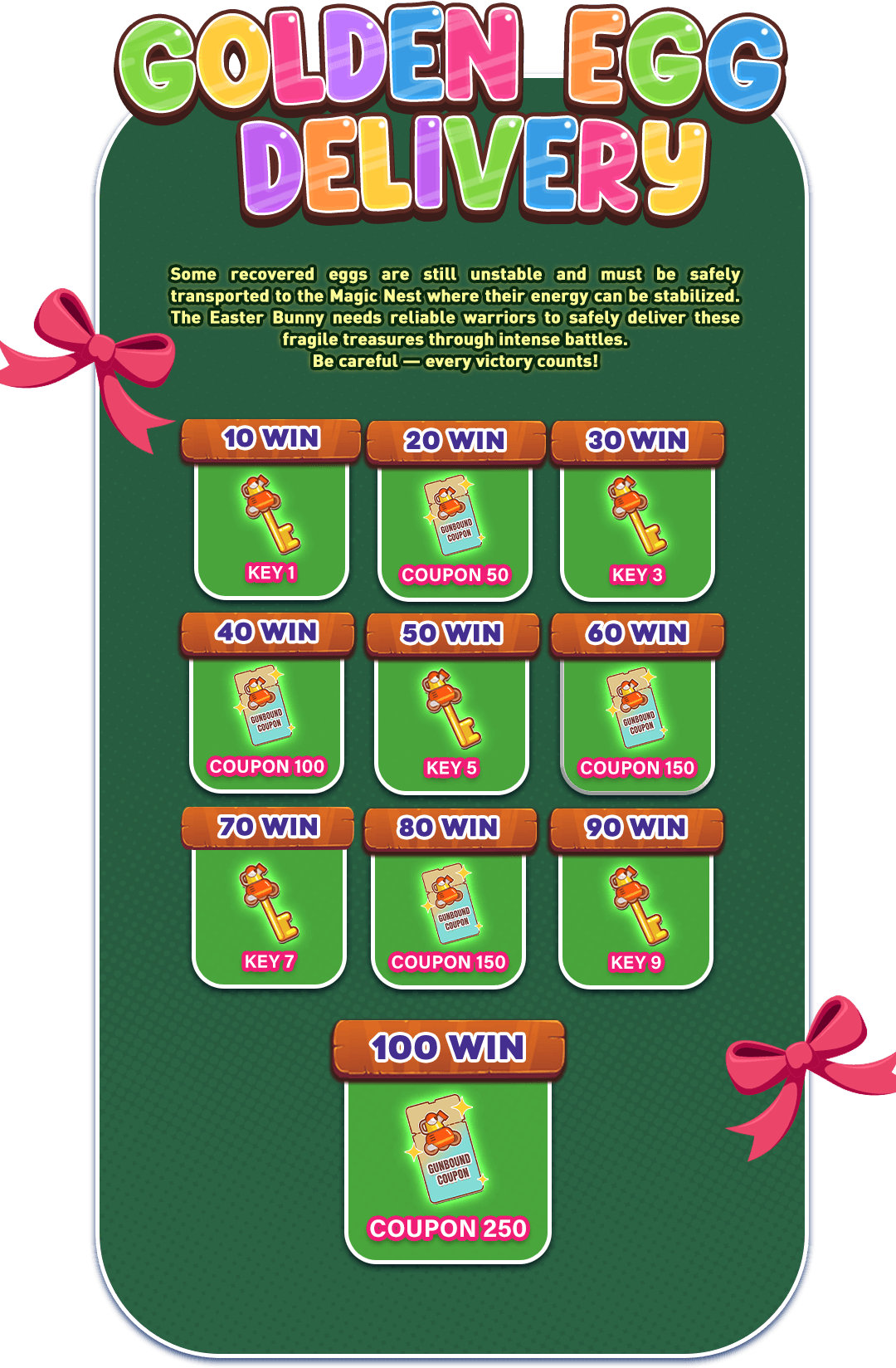 gb-easter-sc-3-reward-mobile