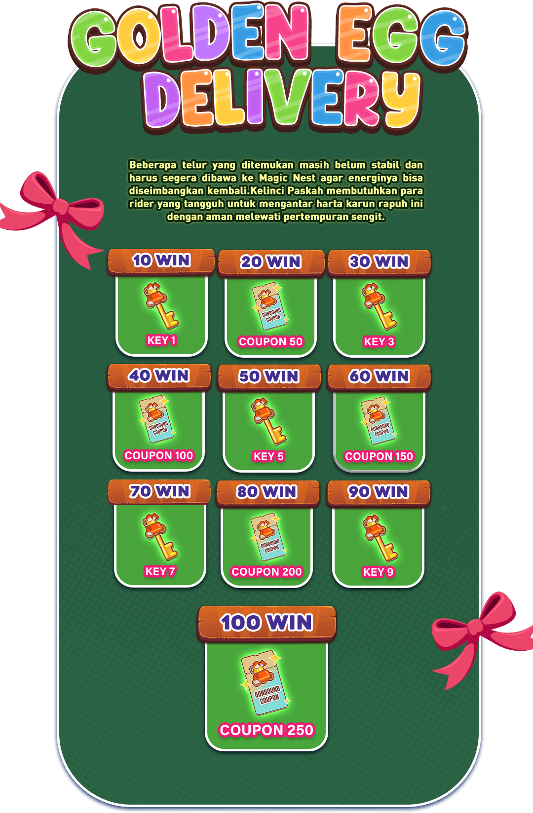 gb-easter-sc-3-reward-mobile
