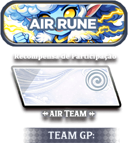 gb-prophet-sc-2-air-group