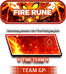 gb-prophet-sc-2-fire-group