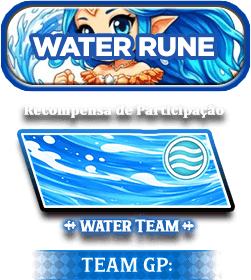 gb-prophet-sc-2-water-group