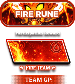 gb-prophet-sc-2-fire-group