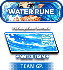 gb-prophet-sc-2-water-group