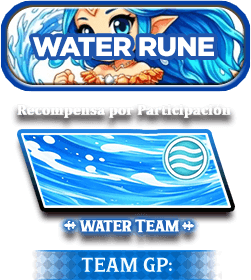 gb-prophet-sc-2-water-group
