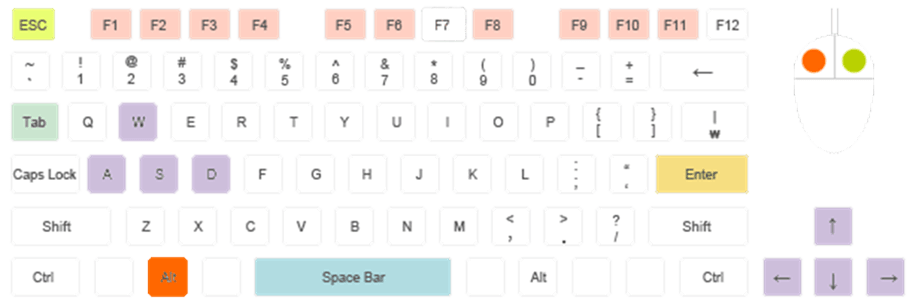 gb-web-controls-key-img